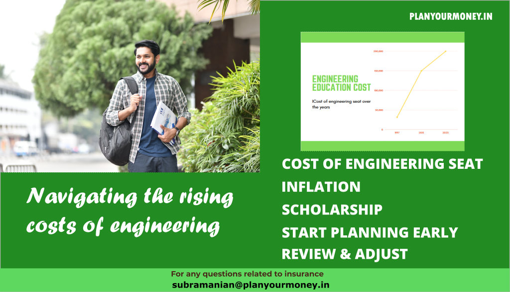 Navigating the rising costs of engineering education Plan Your Money